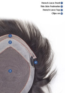 Hollywood Clip-on Hair Replacement System for Men hair systems top