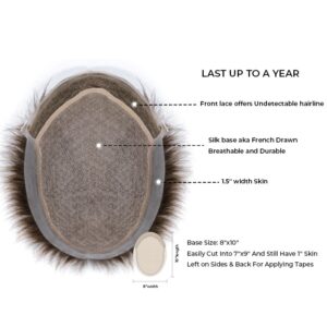 Silk Base with Lace Front and Thin PU Around Extra Diamond Net Cover hair systems